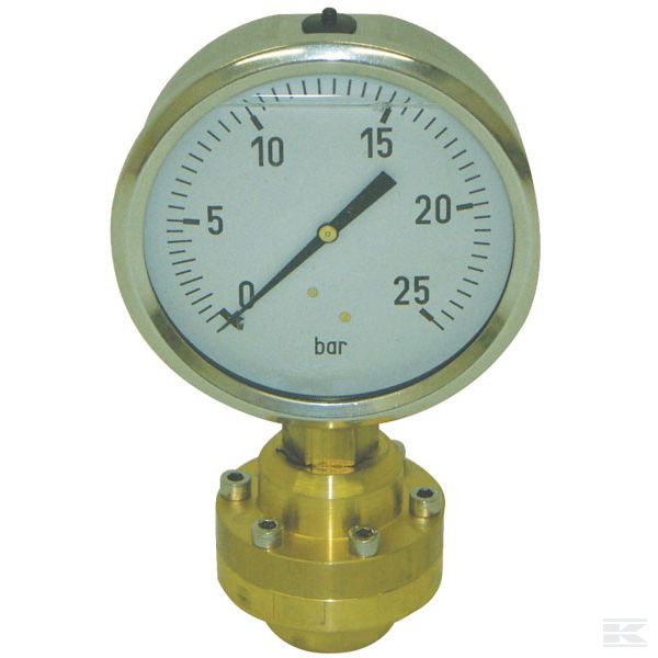 Pressure Gauges