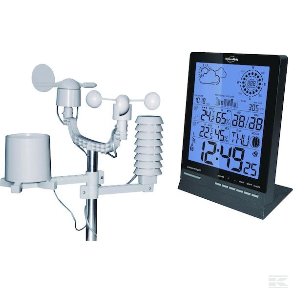 Weather Measuring Equipment