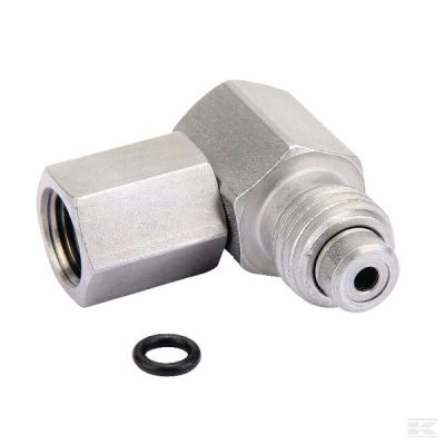 Measuring coupling