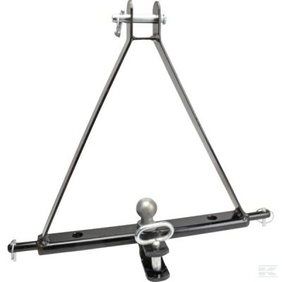 Three Point drawbar support category 1